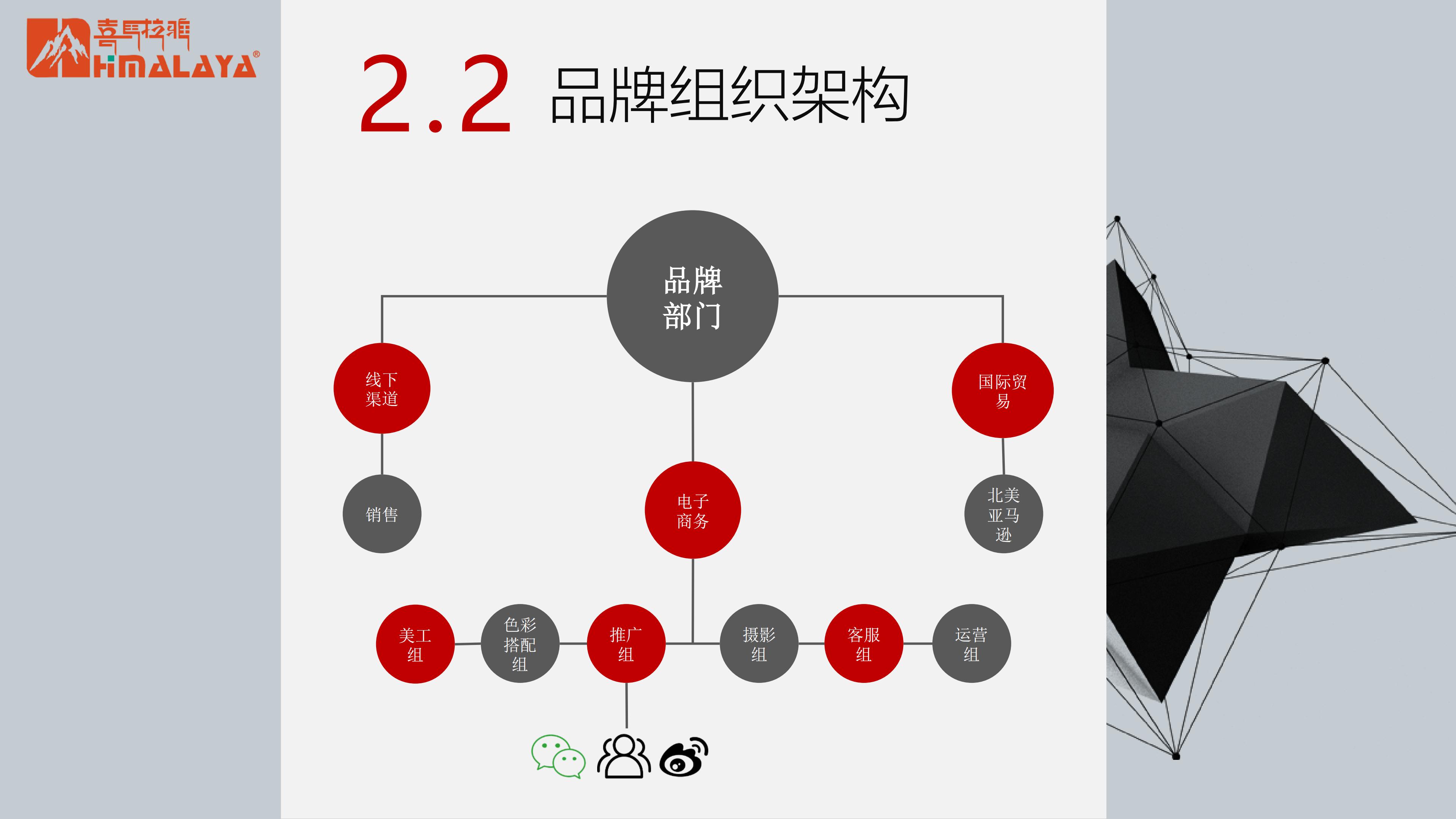 喜马拉雅野奢帐篷 (73)