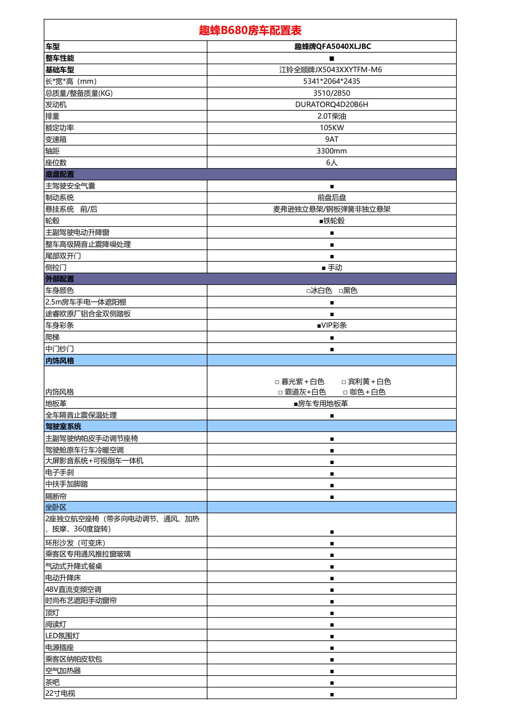 B680 趣蜂柴油房车配置表_00