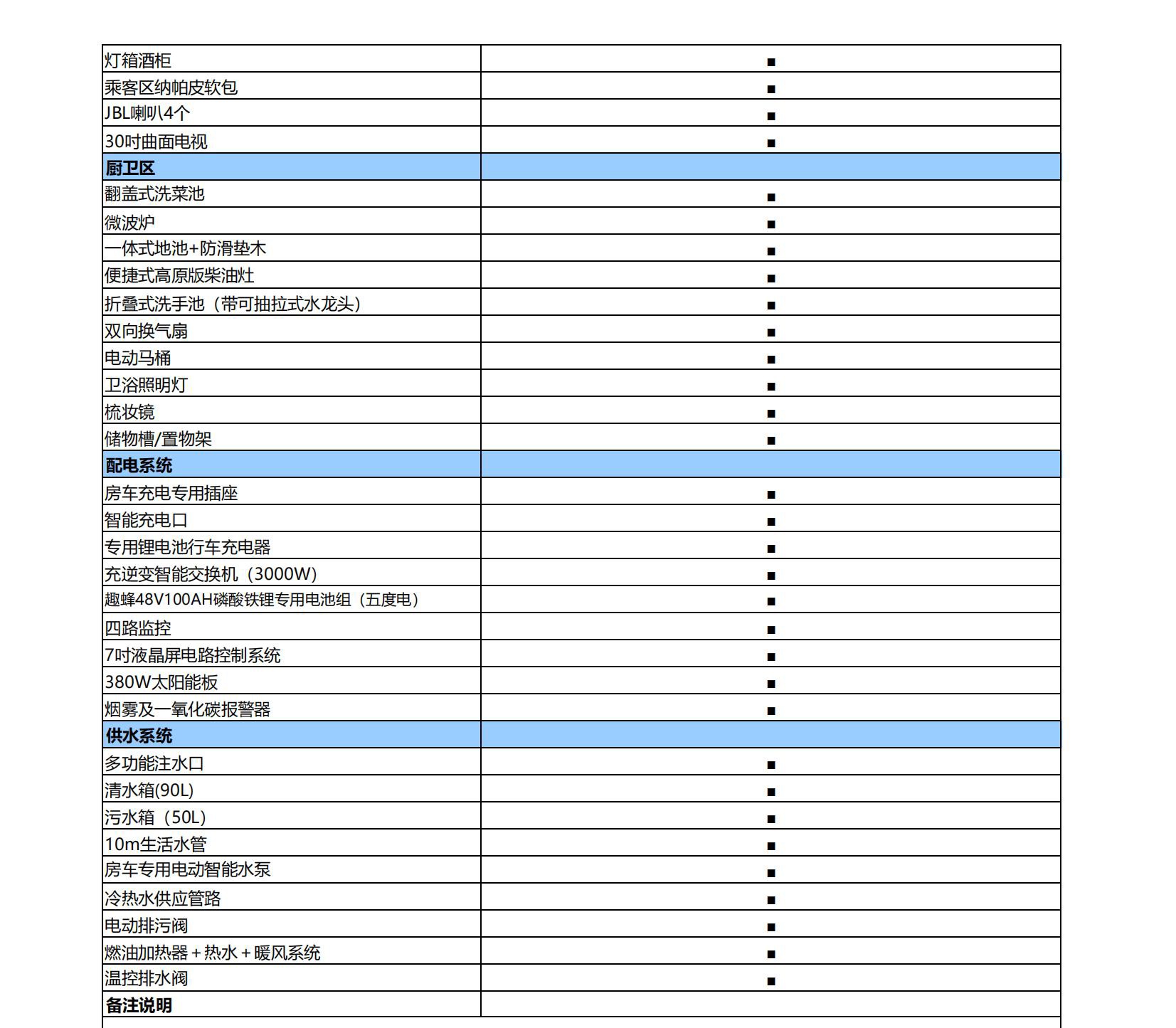 B670 plus 趣蜂房车配置表（23.8.10签发）_01