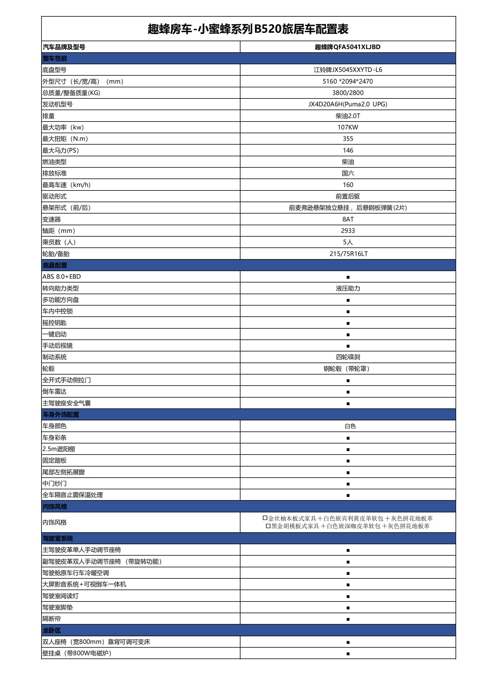 B520 趣蜂房车-小蜜蜂系列_00